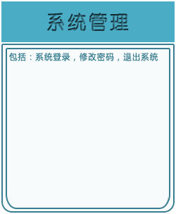 资产管理,资产管理系统,固定资产管理,固定资产