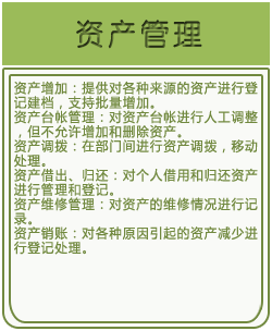 资产管理,资产管理系统,固定资产管理,固定资产