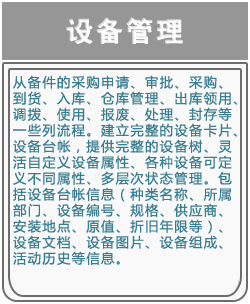 资产管理,资产管理系统,企业资产管理,企业资产