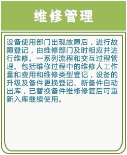 资产管理,资产管理系统,企业资产管理,企业资产