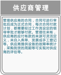 资产管理,资产管理系统,企业资产管理,企业资产