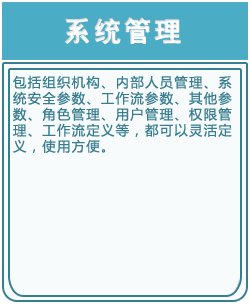 资产管理,资产管理系统,企业资产管理,企业资产