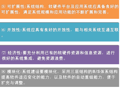 资产管理,资产管理系统,企业资产管理,企业资产